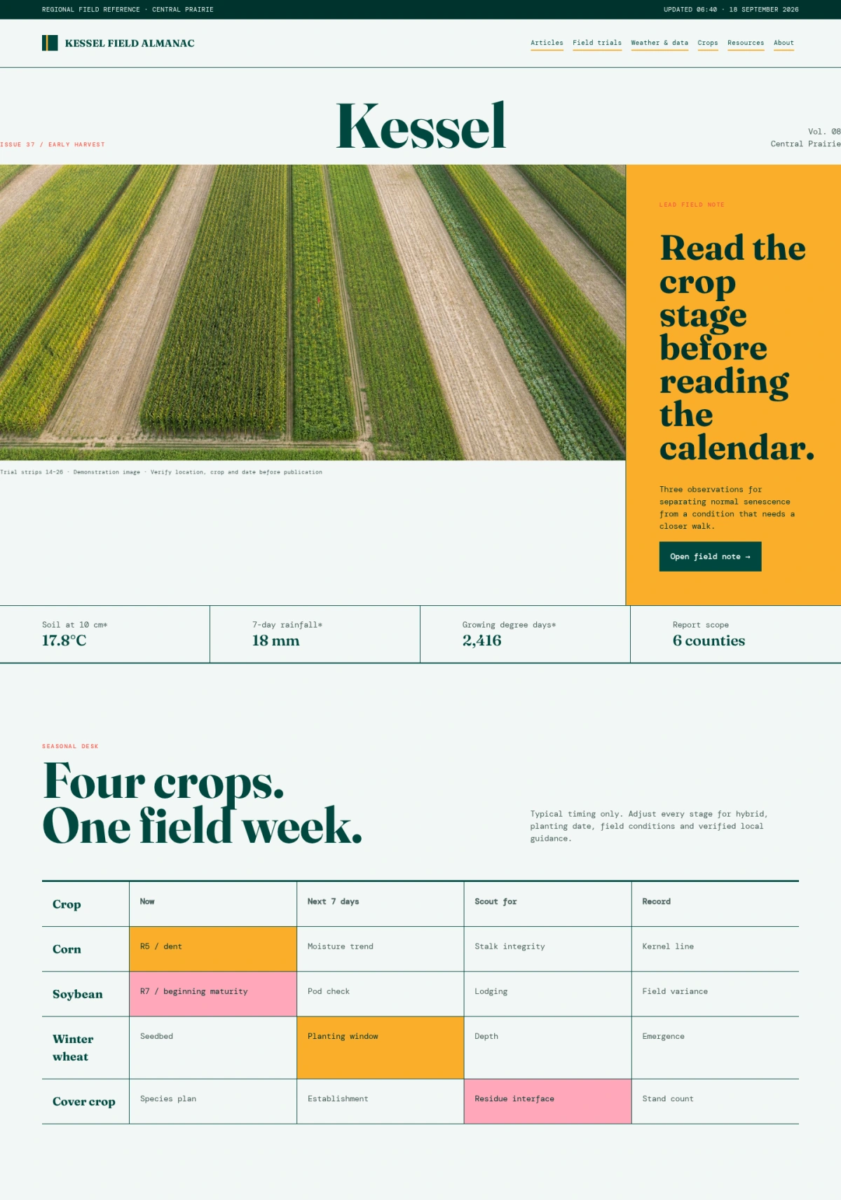 Kessel Field Almanac website template preview