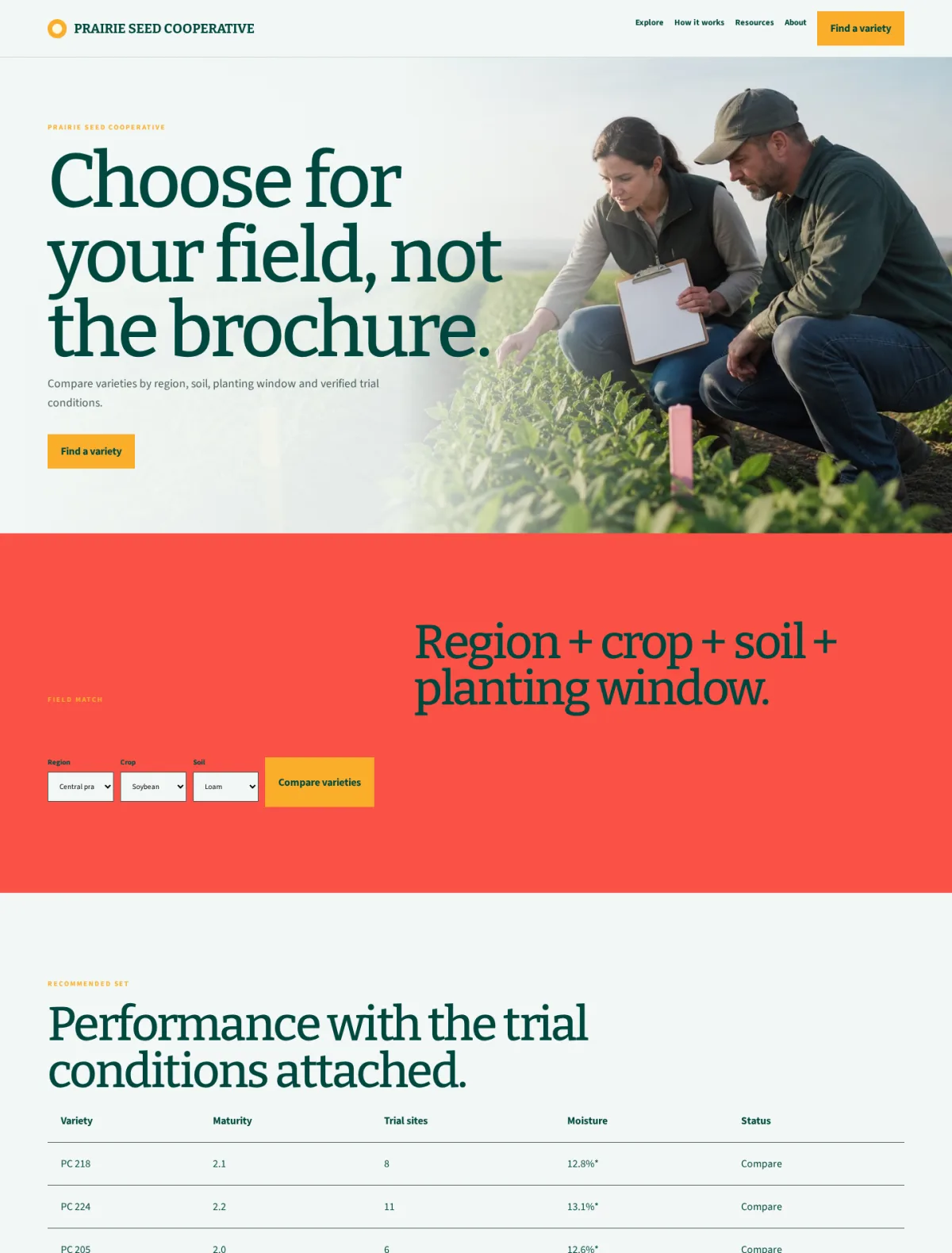 PRAIRIE SEED COOPERATIVE website template preview