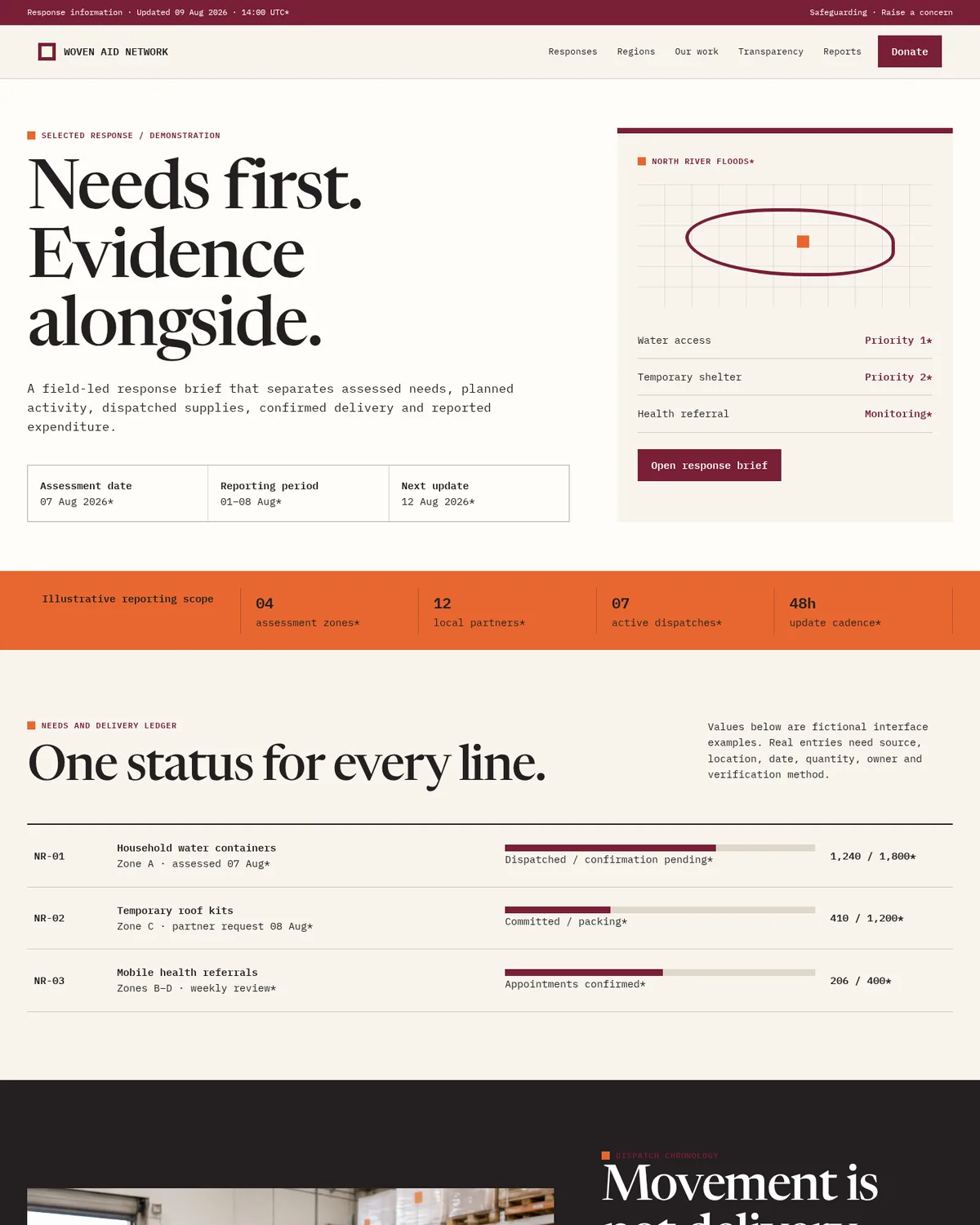Woven Aid Network website template preview